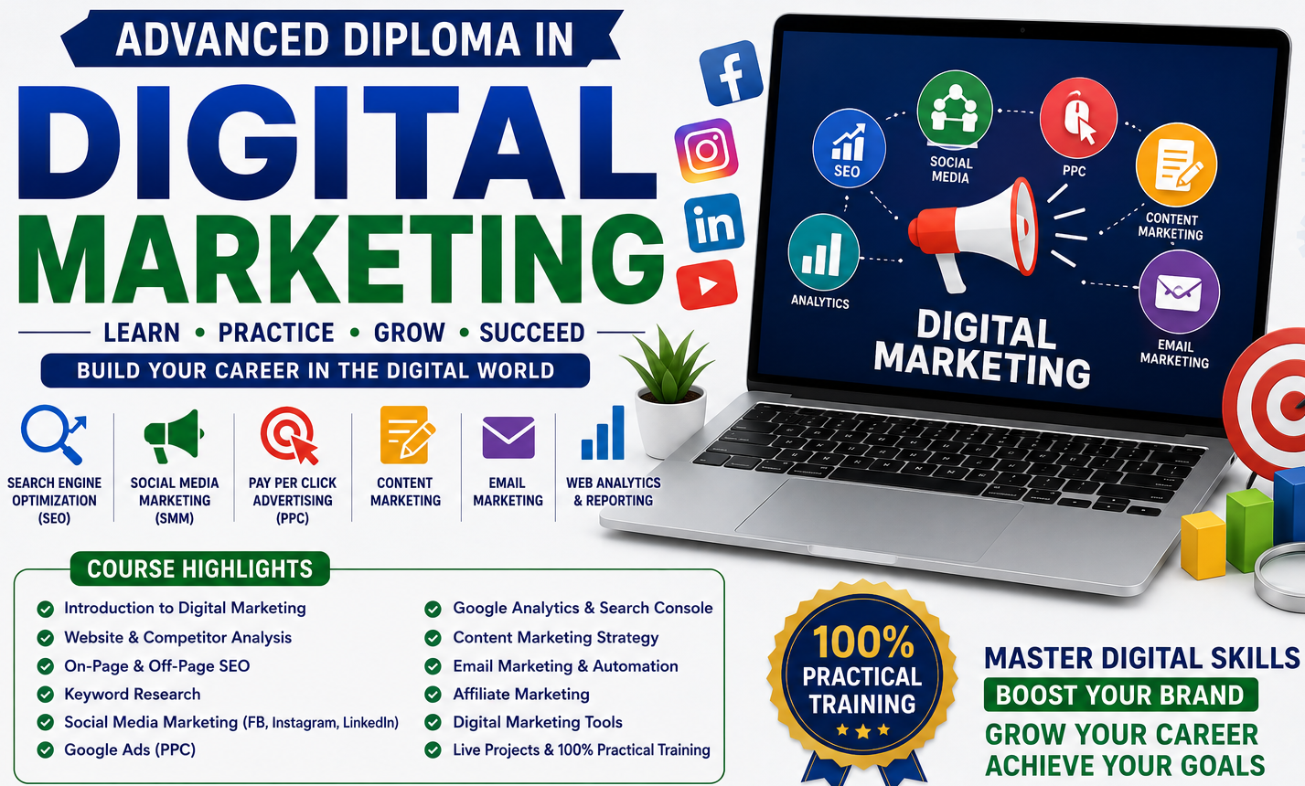 Advanced Diploma in Digital Marketing